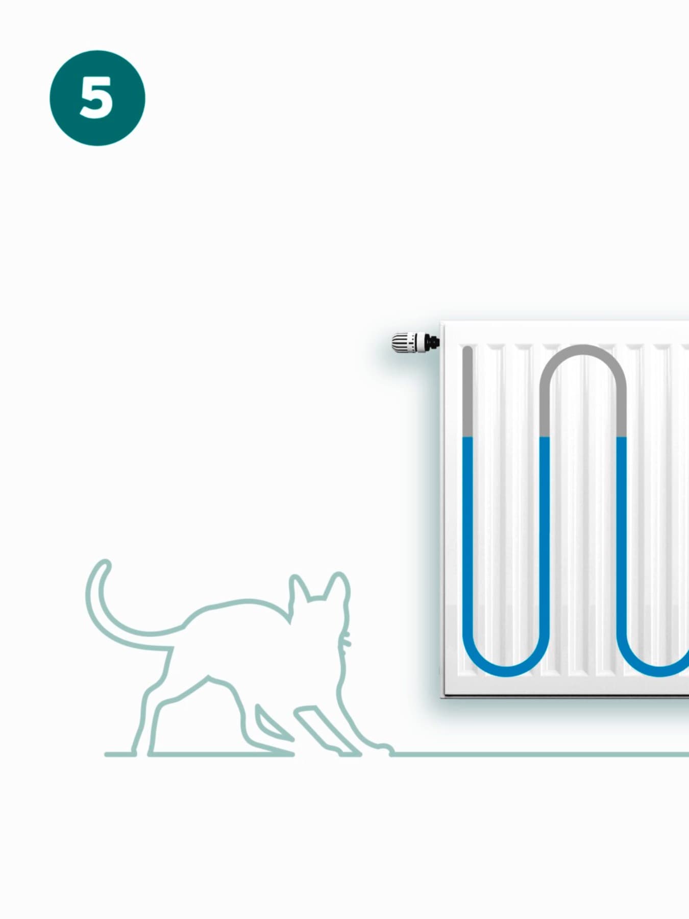 Ouverture de la vanne du radiateur | Vaillant