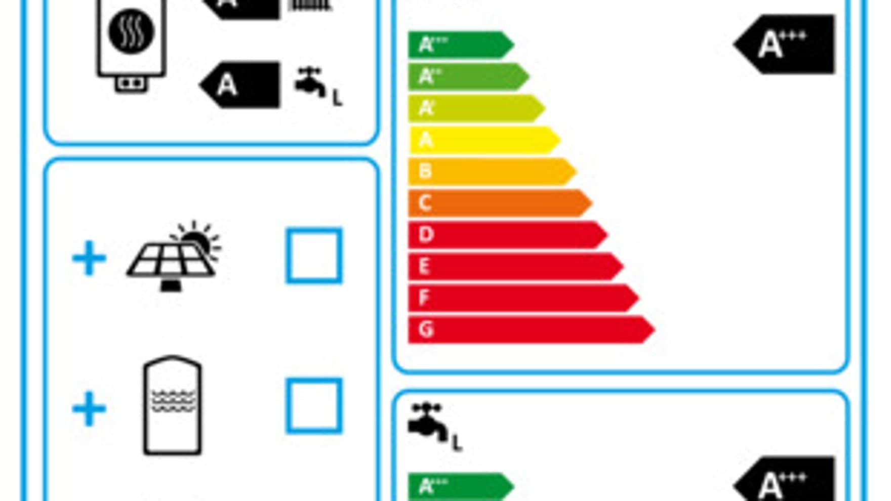 Une étiquette énergétique pour le chauffage et l'eau chaude