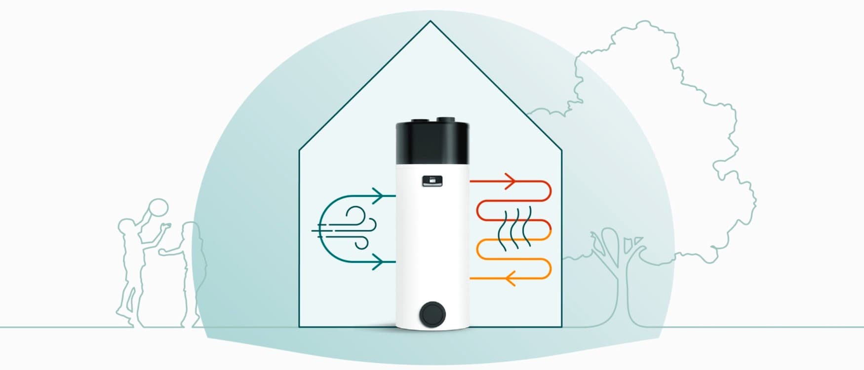 Infographie sur le fonctionnement d'un chauffe-eau thermodynamique | Vaillant