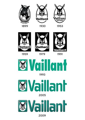 L'évolution du logo Vaillant